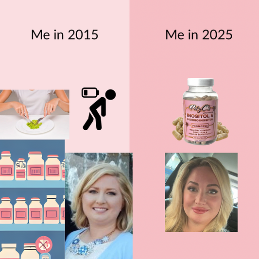 My life before PolyC’s Premium PCOS