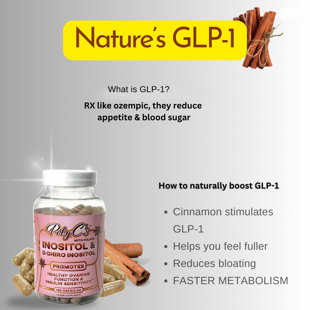Which-GLP-1-is-best-for-PCOS PolyC's Premium PCOS