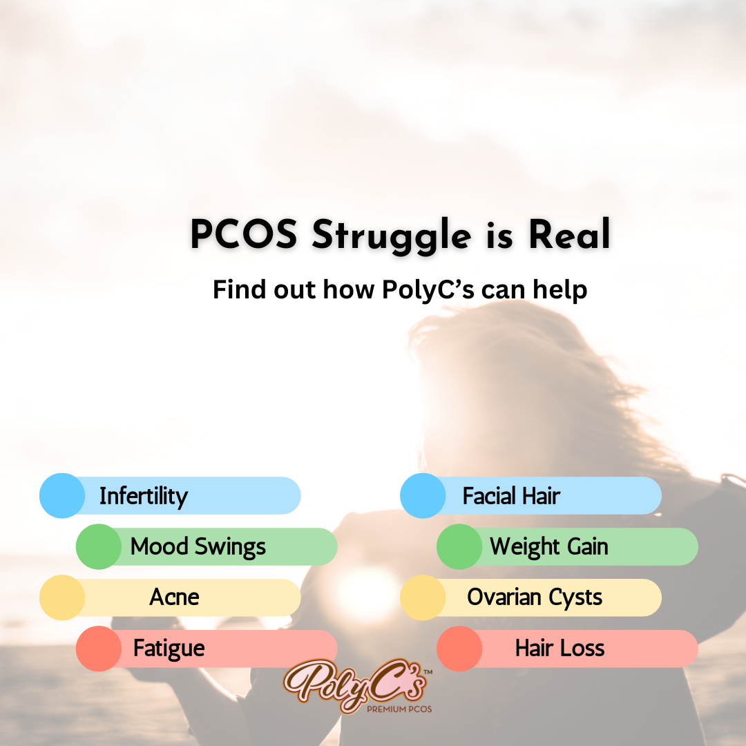 PCOS-can-be-a-real-struggle-PolyC-s-is-the-natural-solution PolyC's Premium PCOS