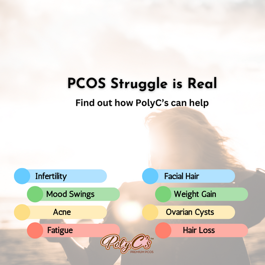 PCOS-can-be-a-real-struggle-PolyC-s-is-the-natural-solution PolyC's Premium PCOS