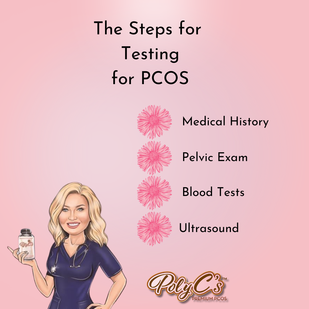 Steps-for-Testing-for-PCOS PolyC's Premium PCOS