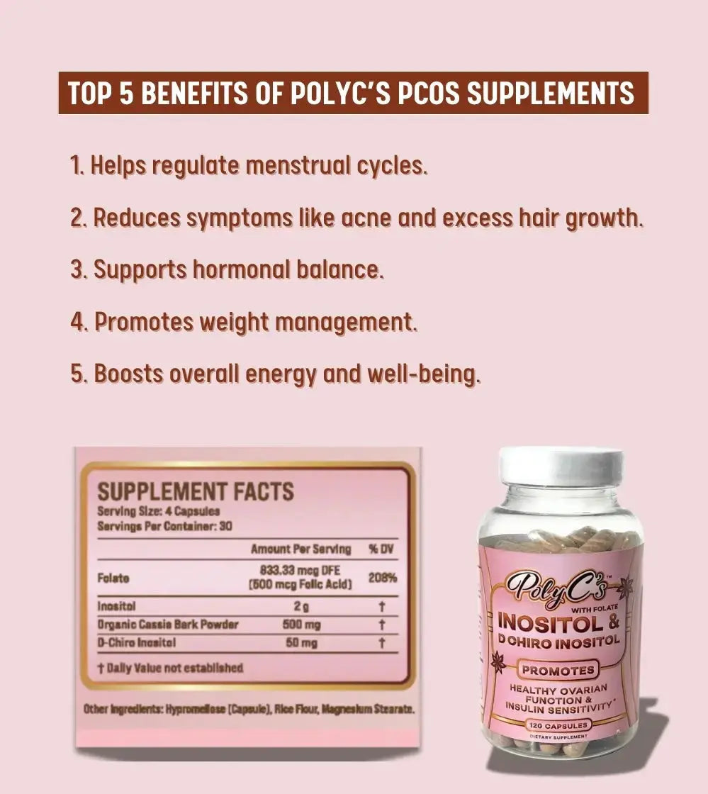 PolyC’s Premium PCOS Supplements, pack of 2 (Limited Time Offer) PolyC's Premium PCOS